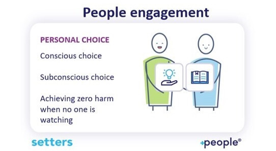 People engagement People engagement